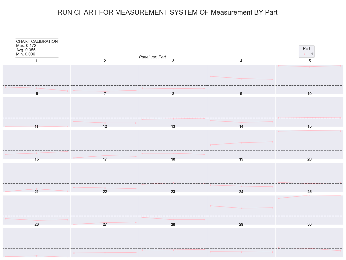 ../_images/notebooks_4_Repeatability_12_0.png