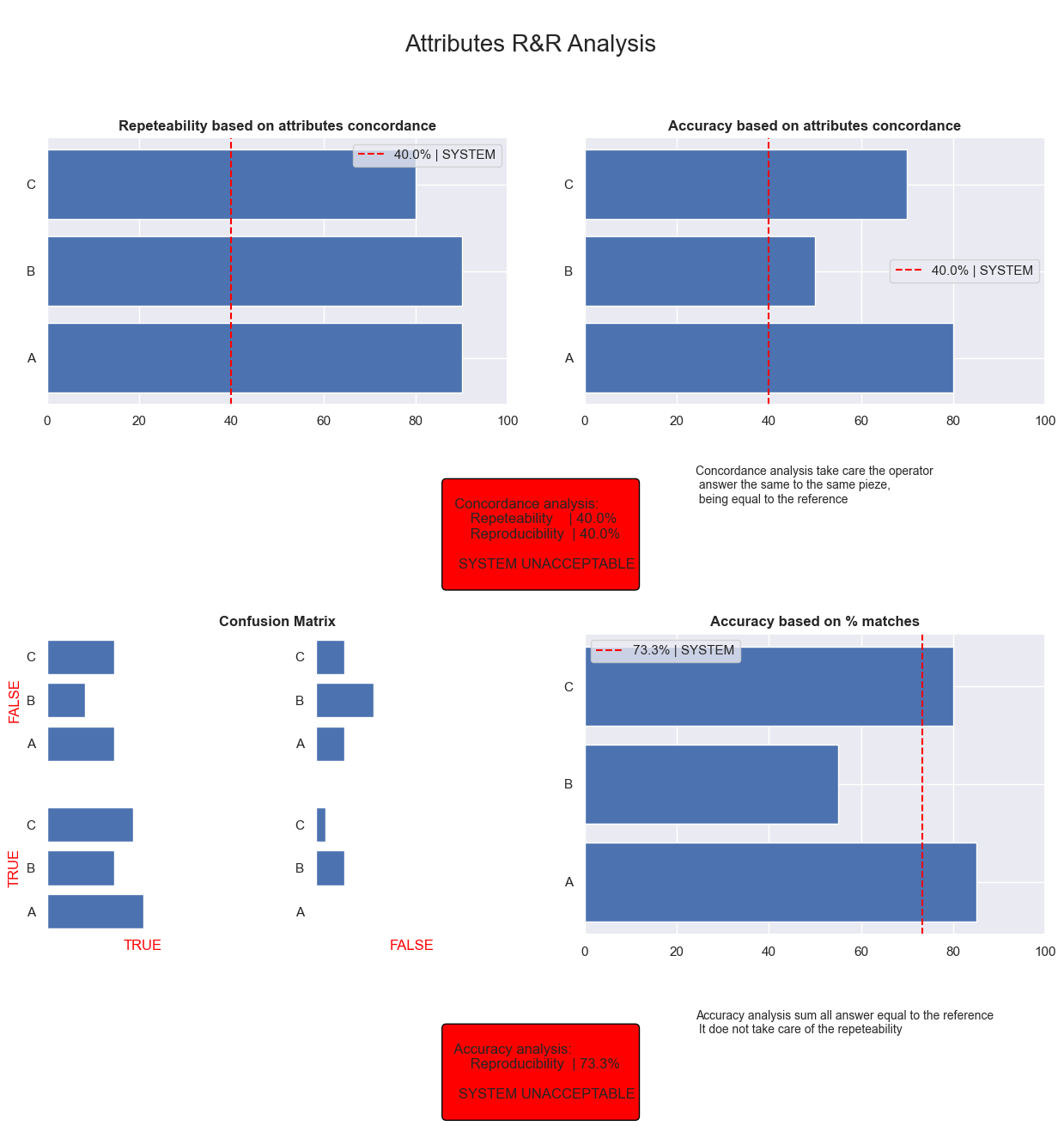 ../_images/notebooks_5_Attributes_6_0.png